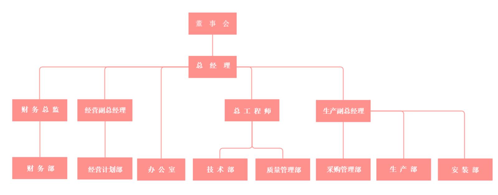 未標題-1.jpg 未標題-1.jpg